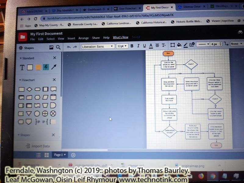Doing web development work at the Ferndale Starbucks. The adventures of Sir Oisin Leif and Prince Cian in Ferndale, Washington. Photos taken on October 2, 2019. (c) 2019: Photos by Thomas Baurley, Oisin Leif Rhymour, Leaf McGowan. Tales at www.technogypsie.net/chronicles/